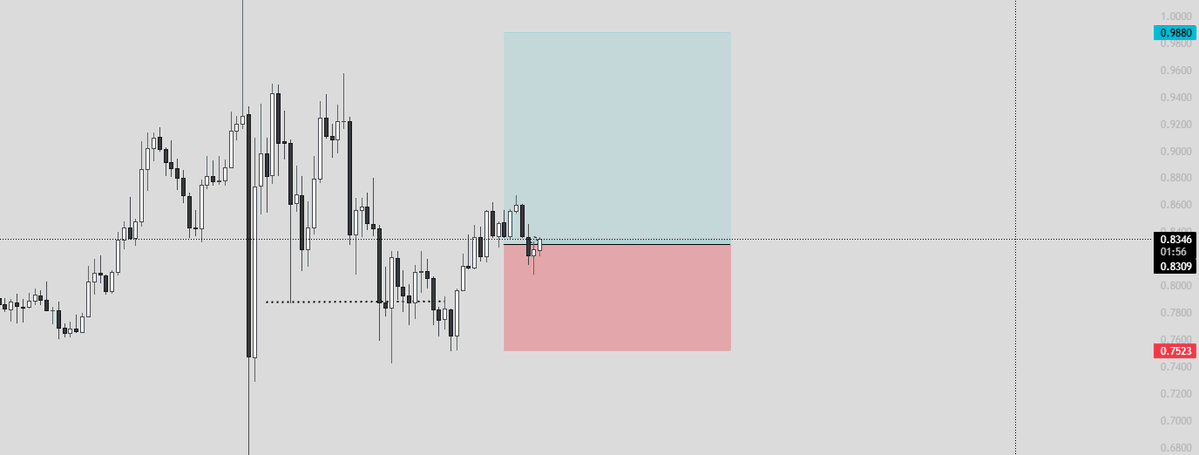 Cryptogen 💸🧲 tweet media