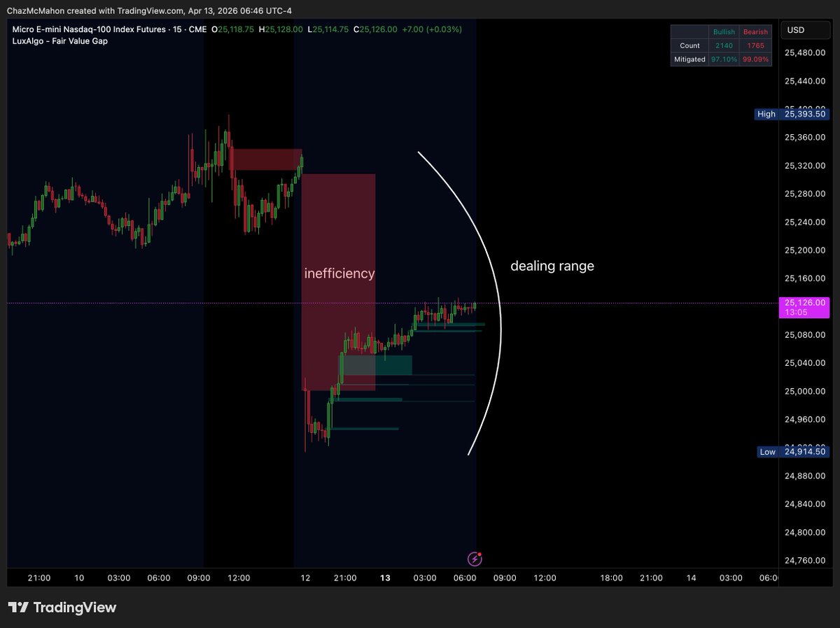 Jim Raynor tweet media