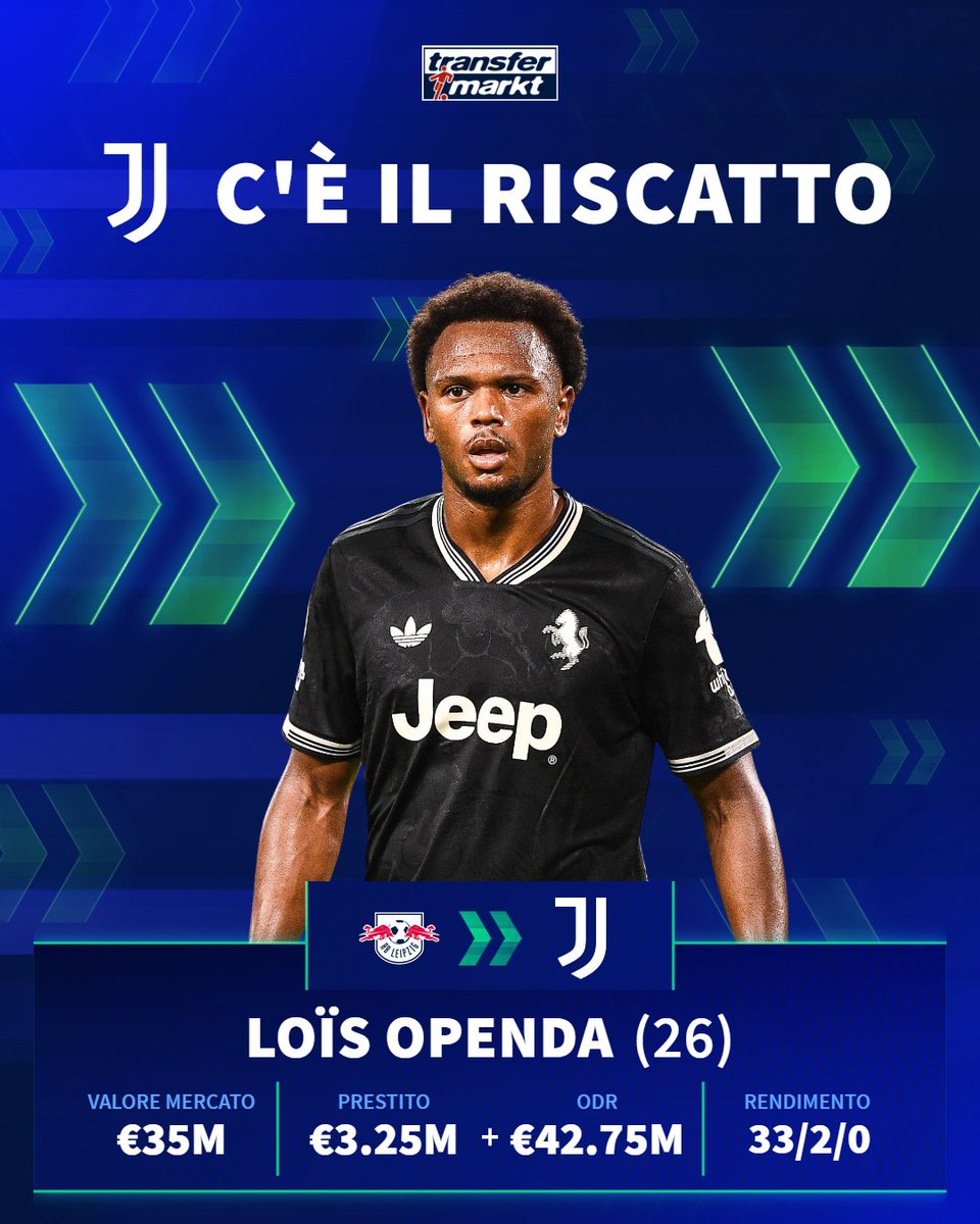 Transfermarkt.it tweet media