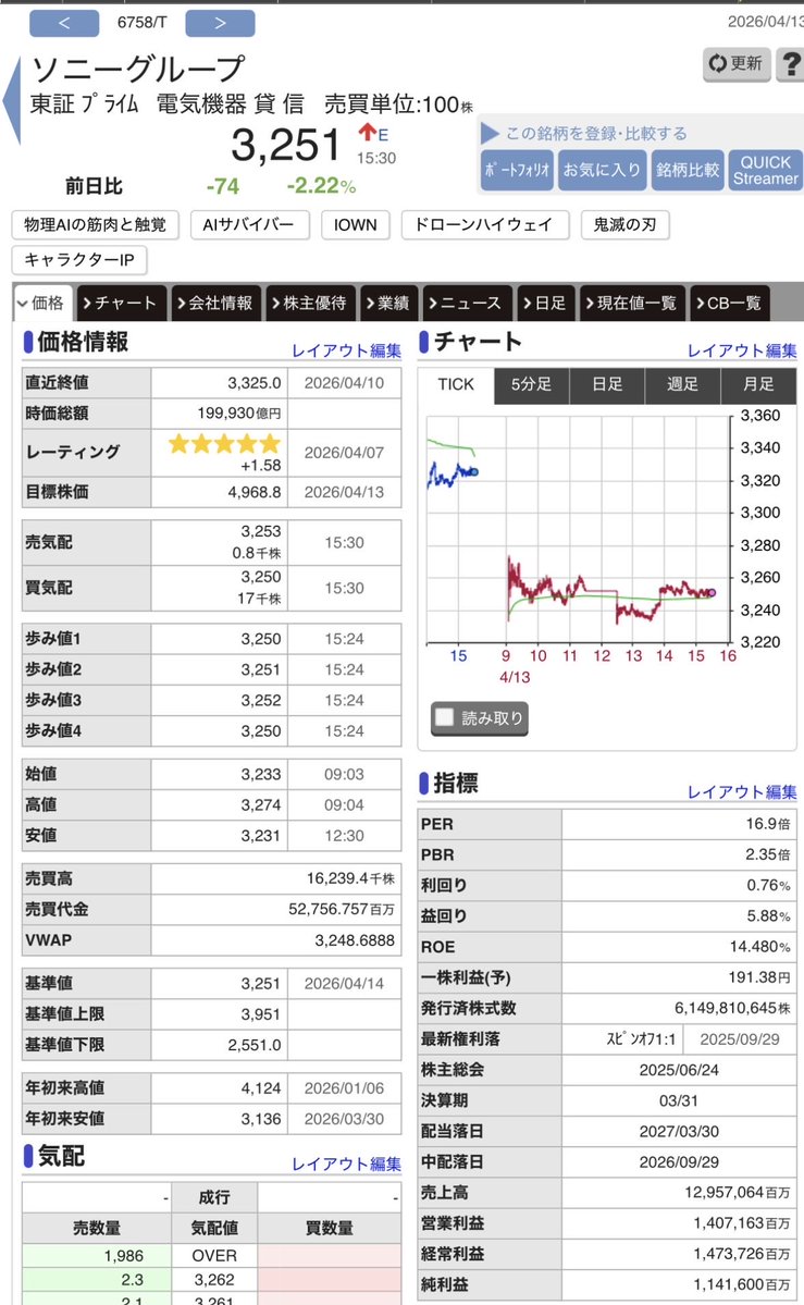 たんたんぼっち。 tweet media