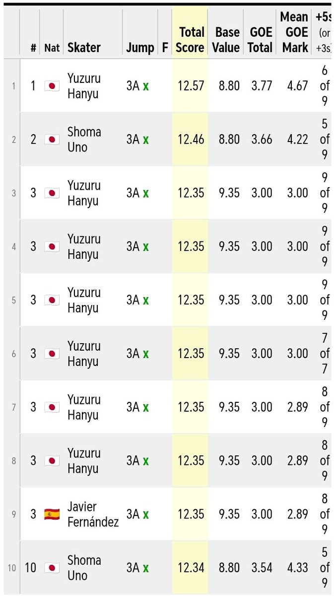 Fanyutard tweet media