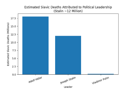 Kremlin Insider tweet media