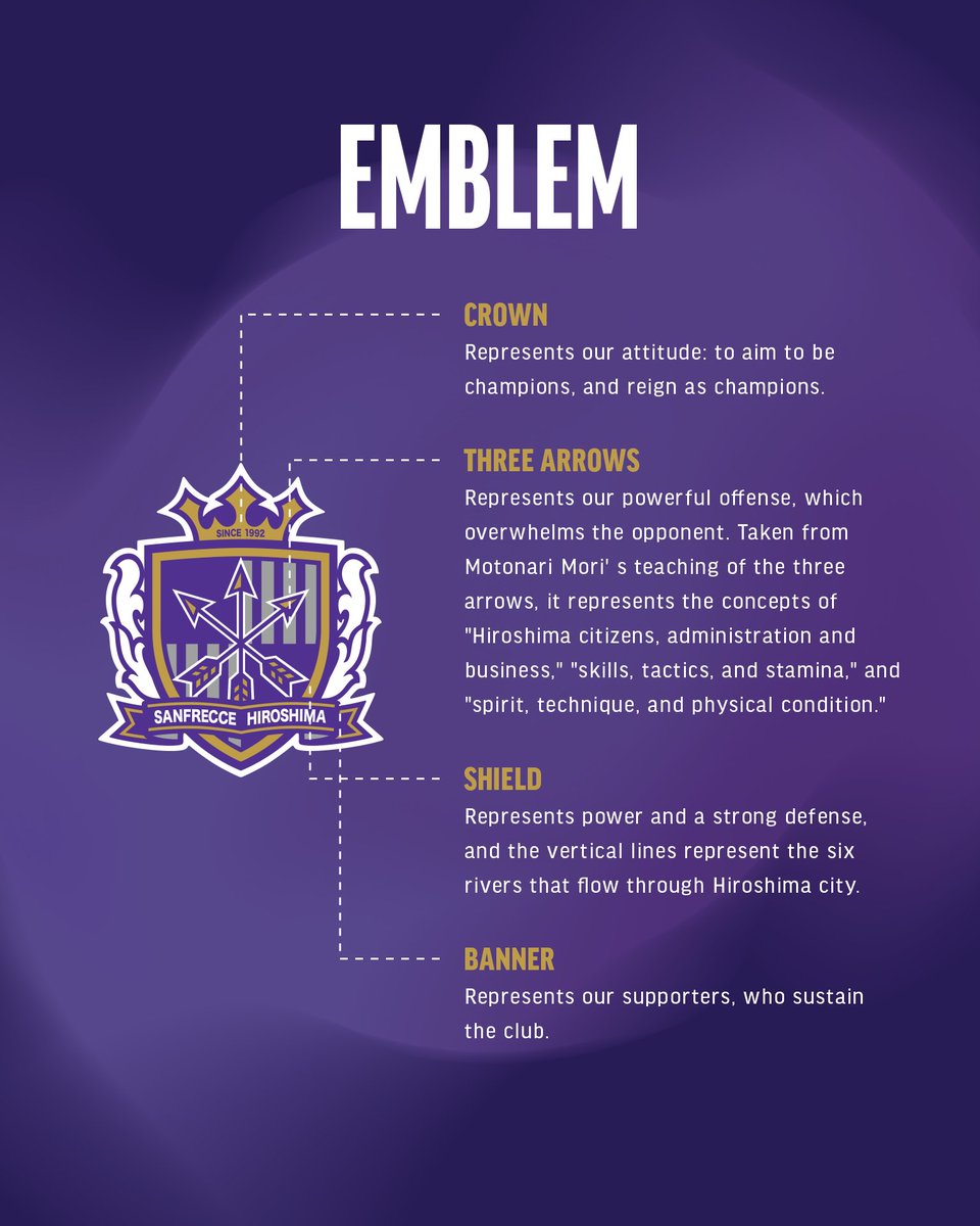 Sanfrecce Hiroshima International tweet media