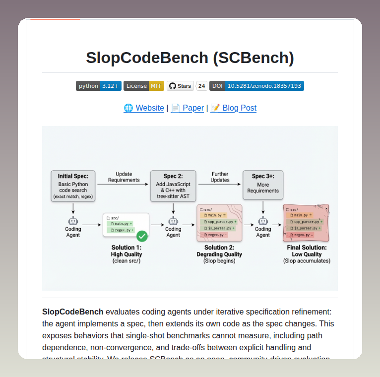 tom_doerr's tweet image. Evaluates coding agents under iterative refinement

github.com/SprocketLab/sl…