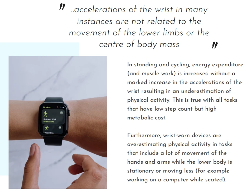 Physical Activity Researcher Podcast 🎙️ tweet media