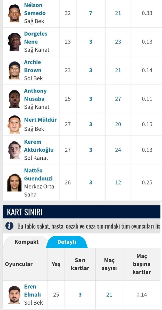 Tek Yol FENER tweet media