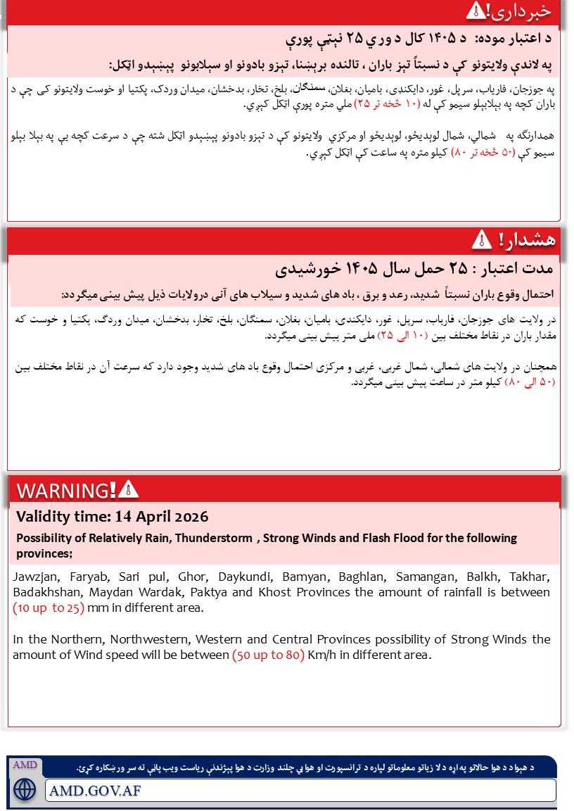 د ټرانسپورټ او هوايي چلند وزارت tweet media