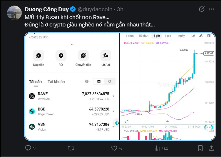 DucViet73872's tweet image. Đôi khi chạm tay vào cánh cửa giàu sang chỉ cách một nút sell hoặc buy
ae nào #sell cháy con này rùi