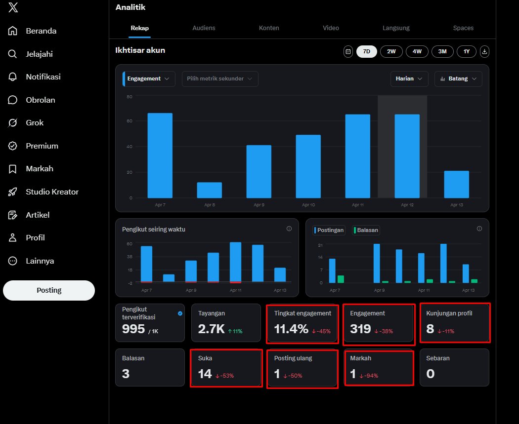 Harian Tanjungbalai tweet media