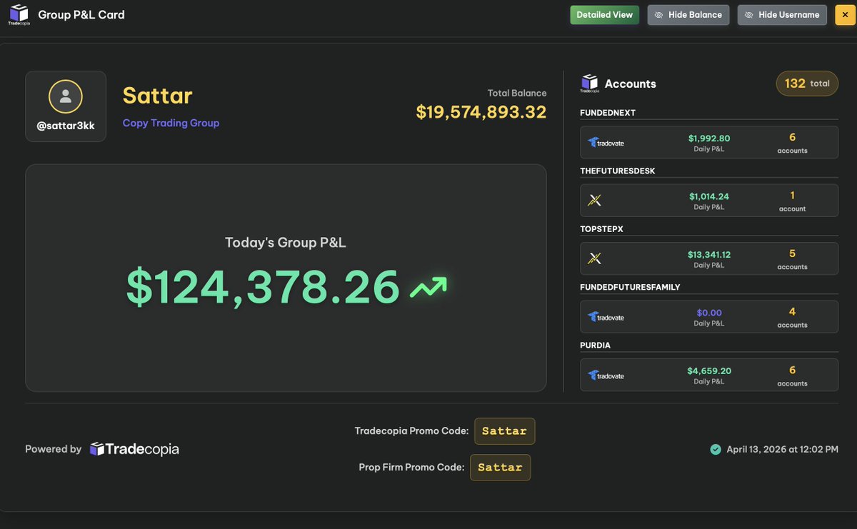 124k day on fundeds