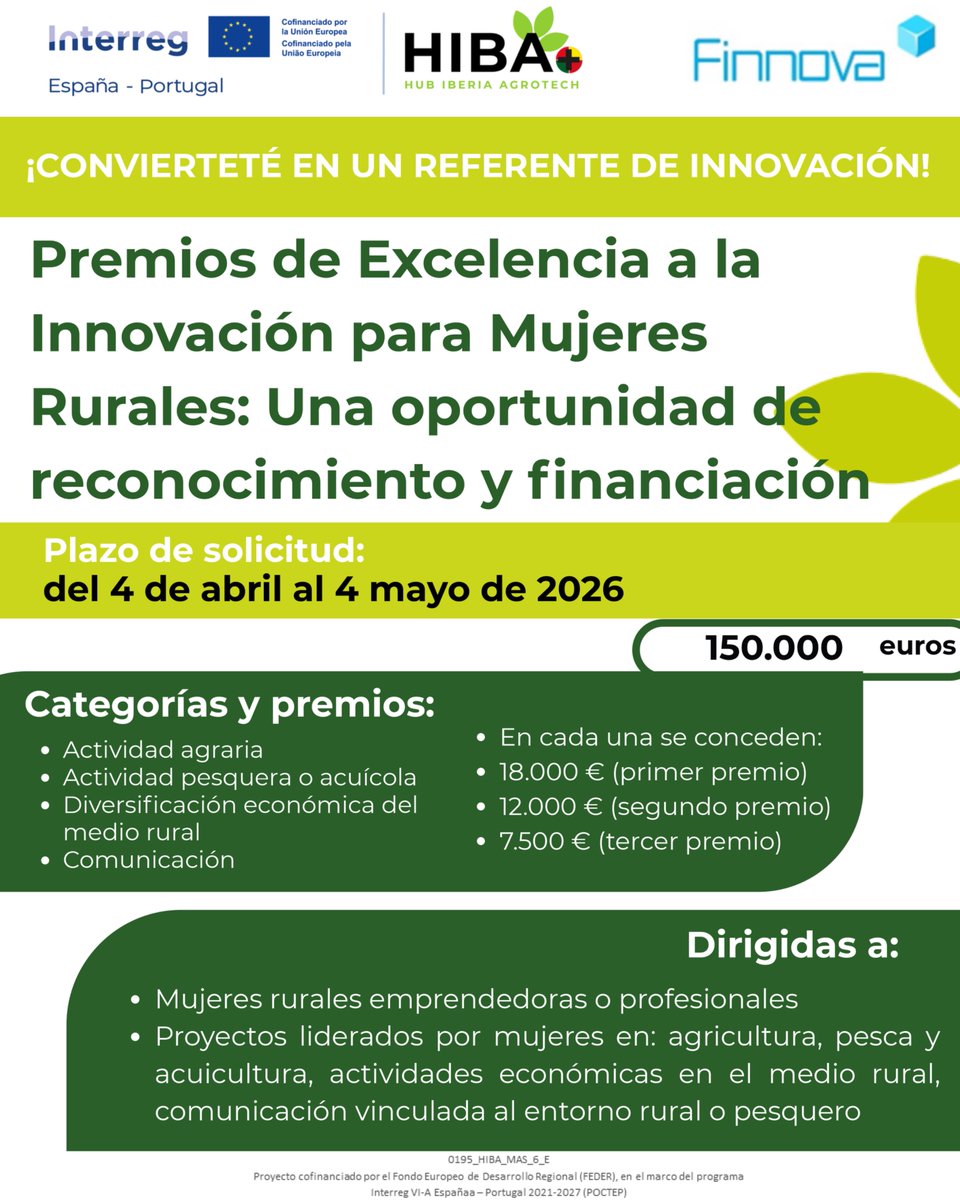 Hub Iberia Agrotech (HIBA) EU tweet media
