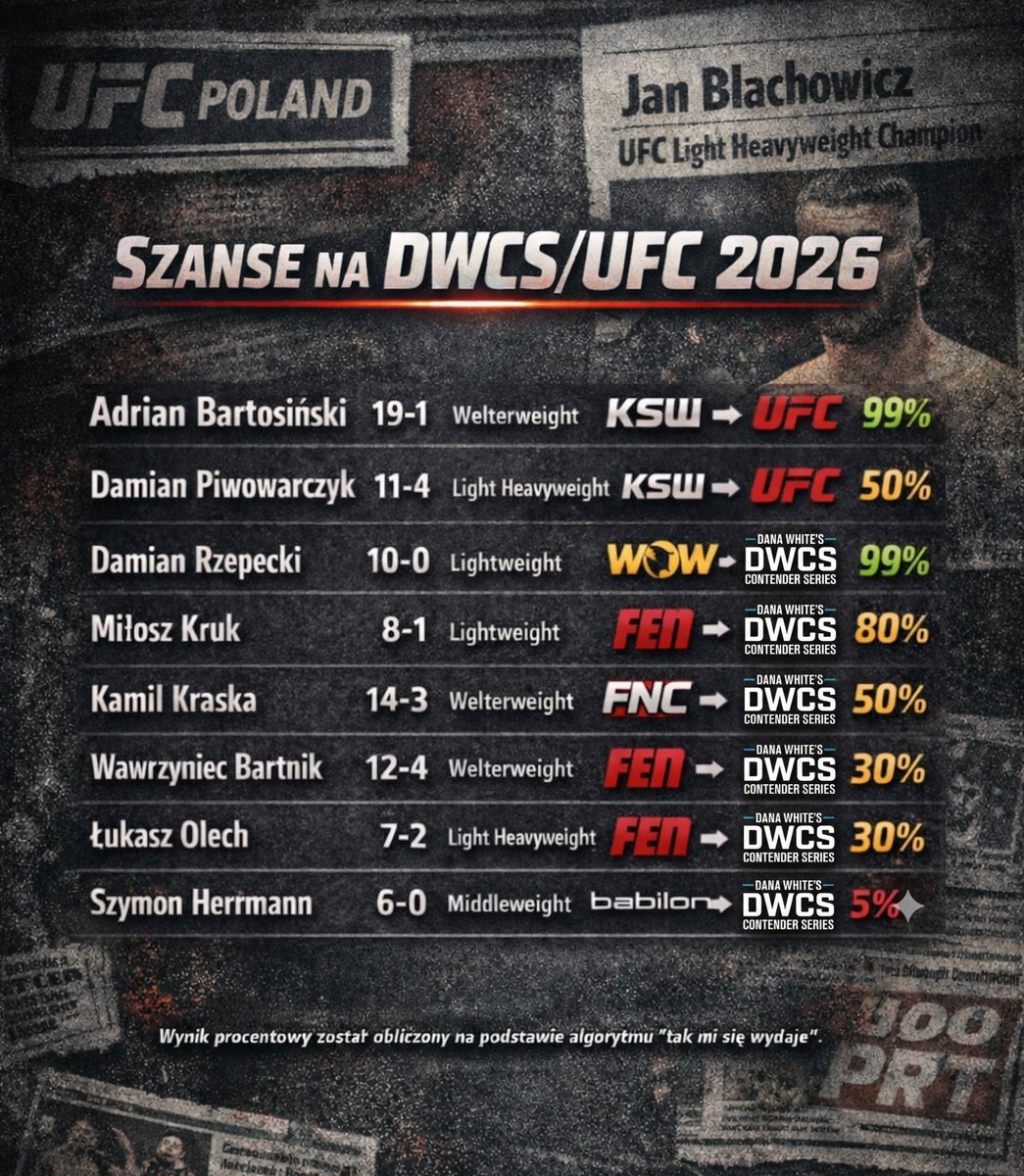 Pabulto - MMA Talents tweet media