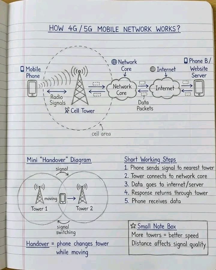 Computer_basic0's tweet image. 