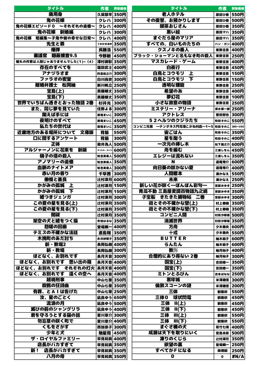 4月14日時点での文庫小説本の高価買取情報です！ #ブックオフ #栄スカイル #高価買取