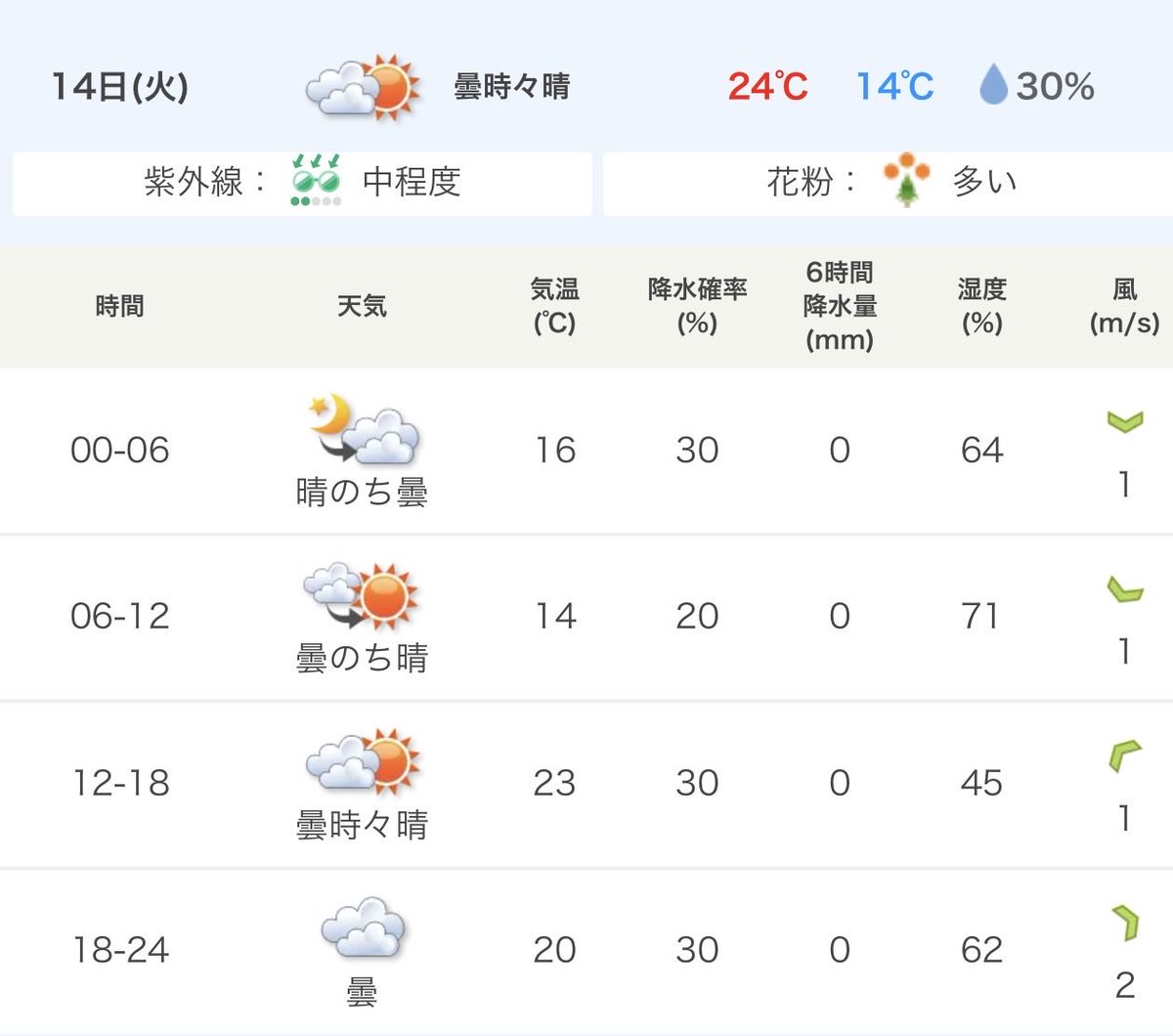 そら虎🐯【そらそうよ+虎】 tweet media