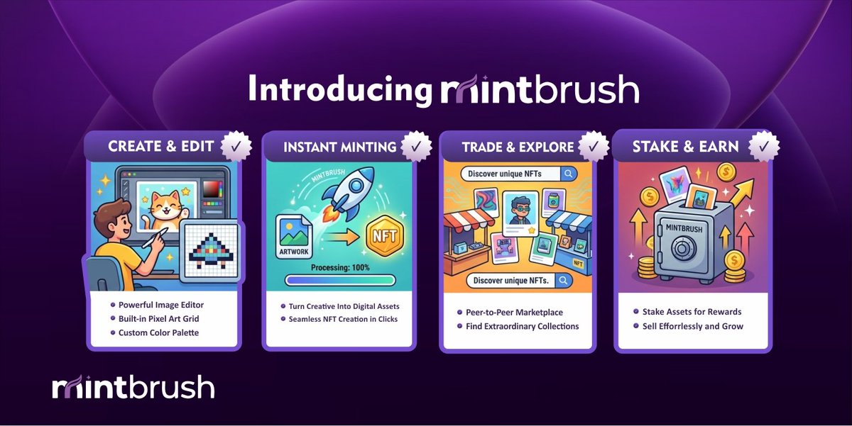 Mintbrush tweet media