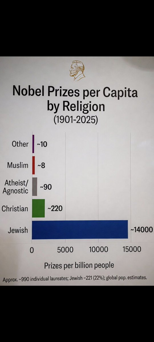 Zvi Leibo tweet media