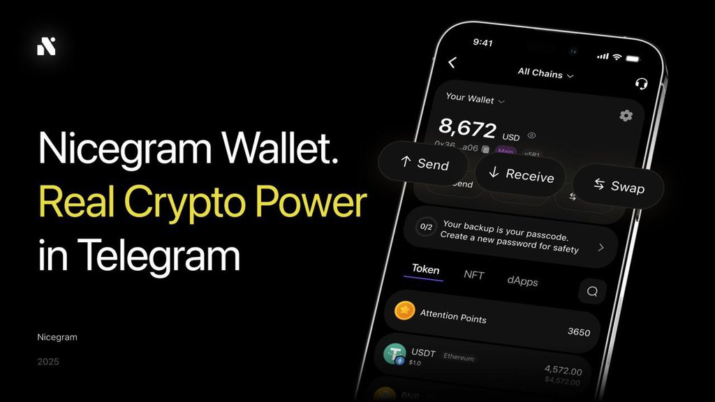 The CryptoHarry tweet media