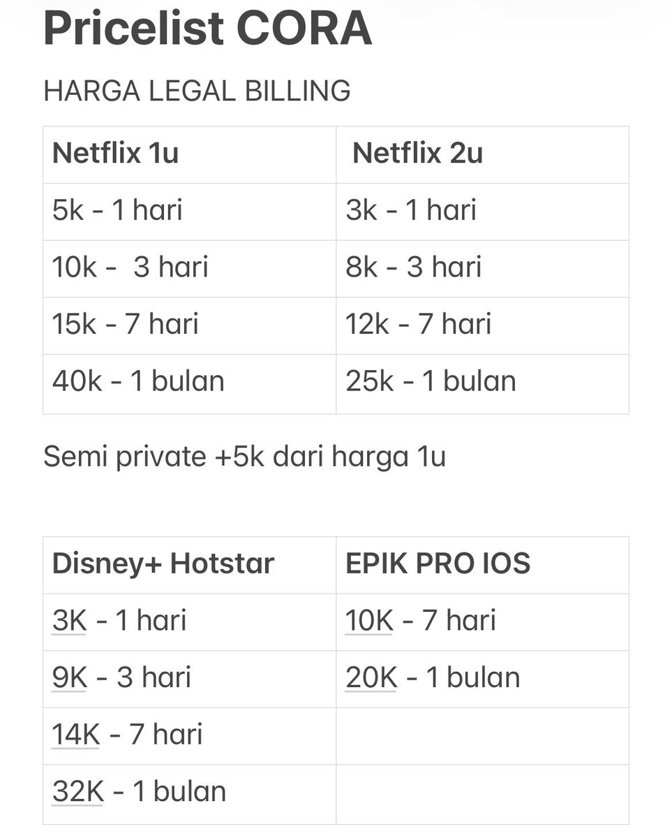 CORA - fast resp WA, mention @ after dm tweet media