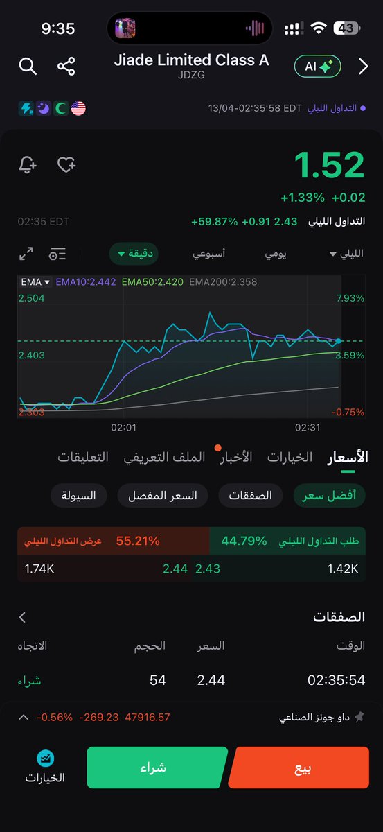 مضارب اسطوري tweet media