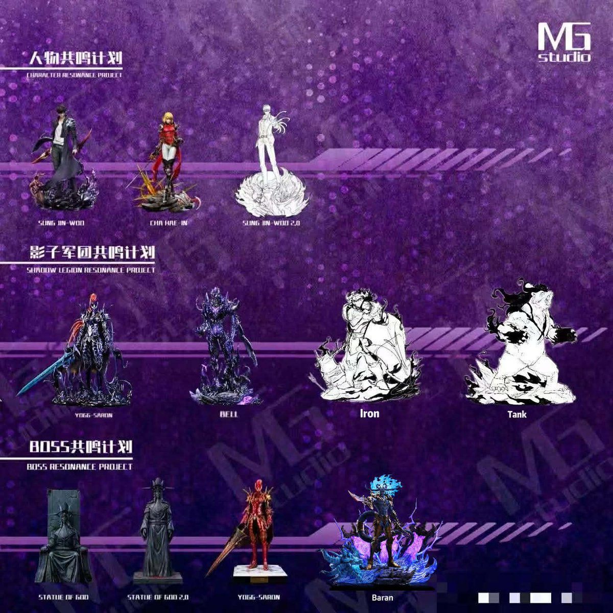 Roi demon Baran - MG Studio 

📐H43 x W50 x D55 cm           
🧮88 unités annoncées 
📆Q4 2026 
💸569€ livraison incluse

#sololeveling #baran #sungjinwoo