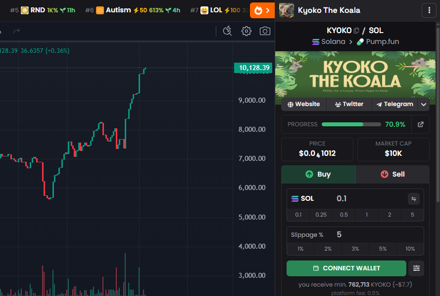 DegenGuy tweet media