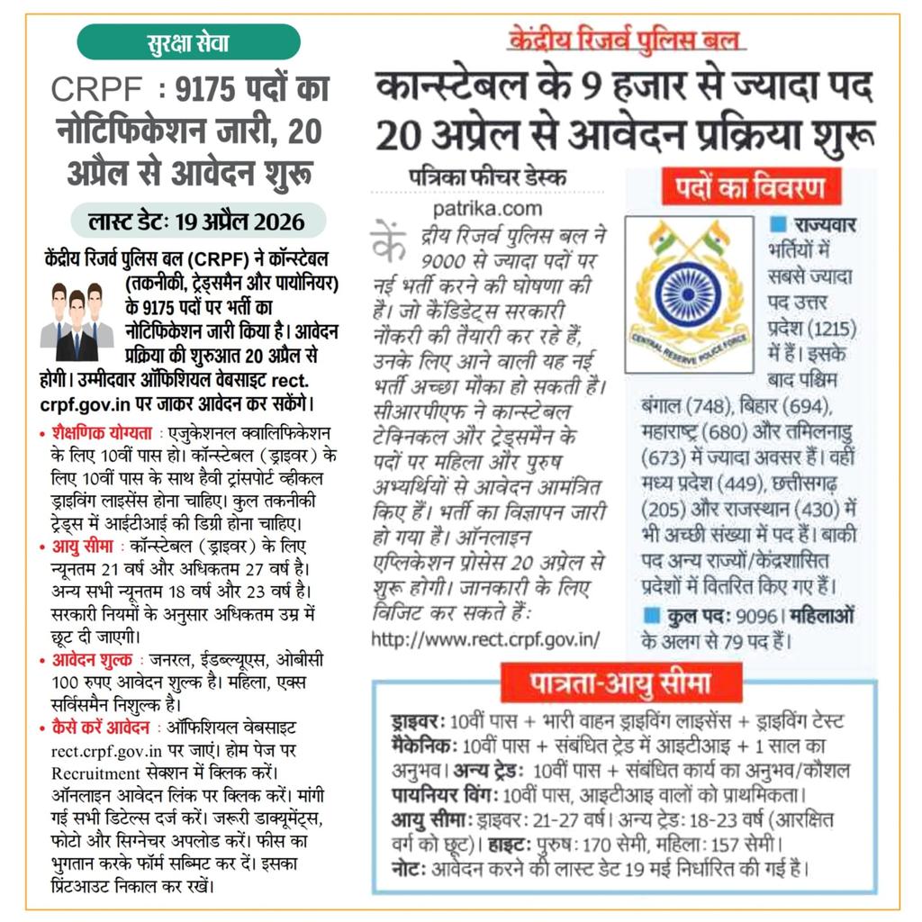 Surendra Bagwara tweet media