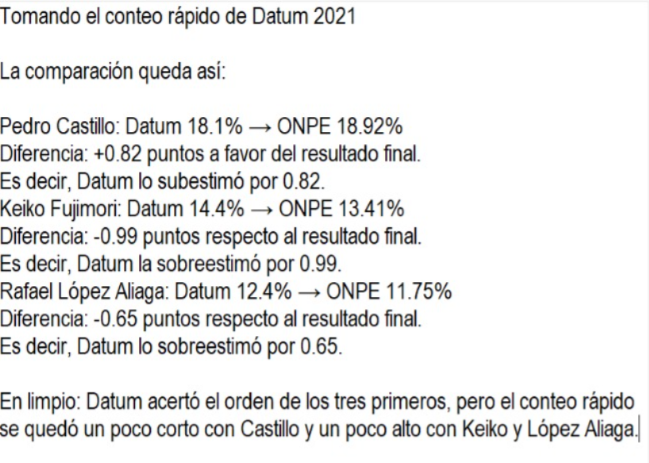ljavierge's tweet photo. Haciendo memoria sobre el Conteo rápido de Datum 2021. https://t.co/1DLvAwmwHF