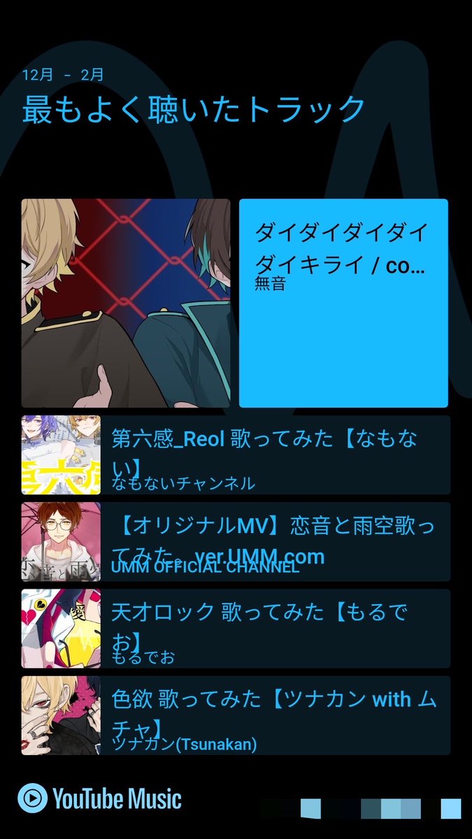 🌸𝙞𝙧𝙤.𓃠𓈒 𓂂 tweet media