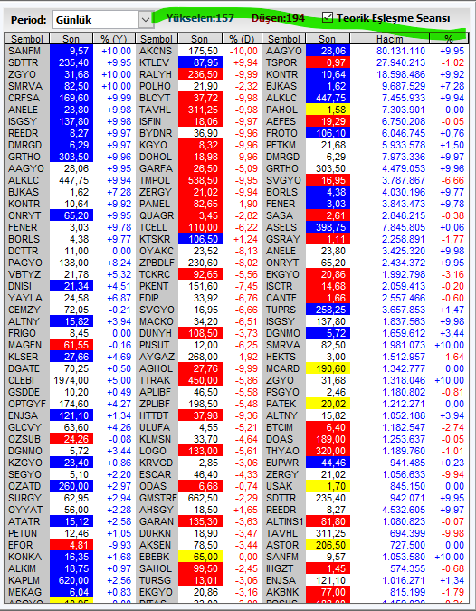 Necmi0405's tweet image. Teorik Eşleşme 09.40 
#isctr #pgsus #isdmr #tabgd #beyaz #banvt #durdo #akbnk #halkb #tcell #mndtr #toaso #ttkom #adgyo #clebi #avpgy #trak #flap #vsnmd #agesa