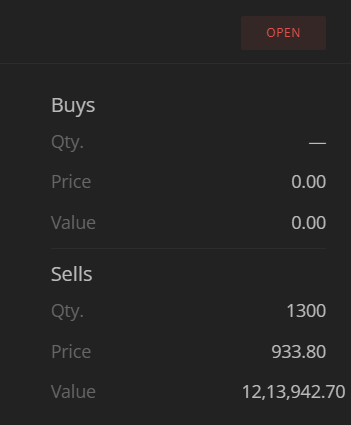 Manas Arora tweet media