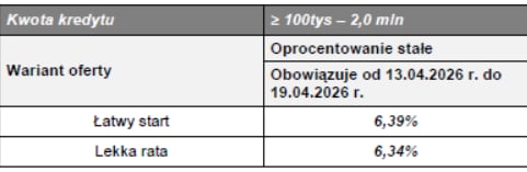 Łukasz Sroczyński tweet media