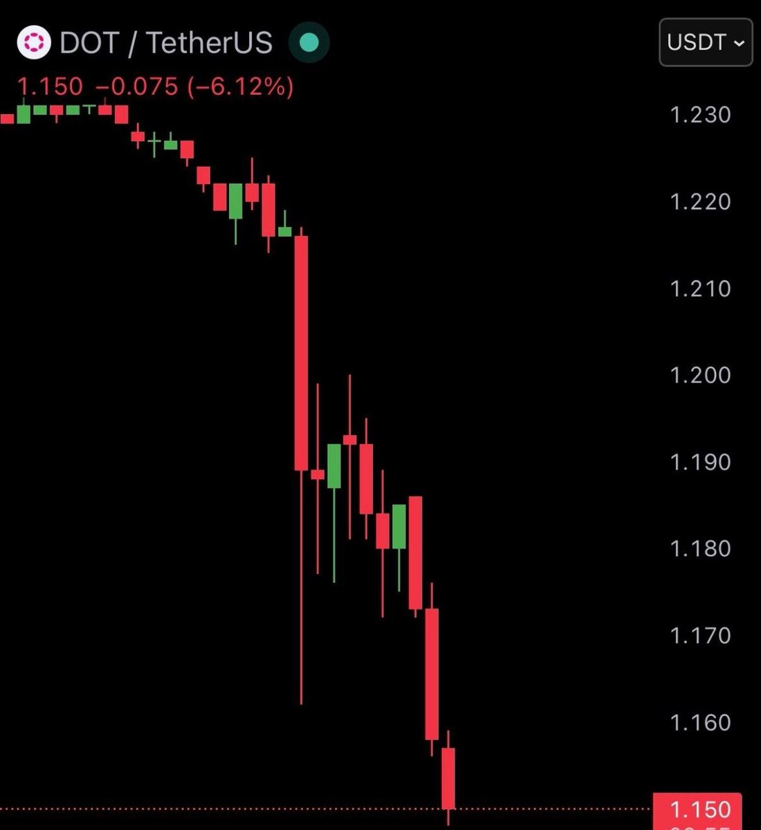 Max Crypto tweet media