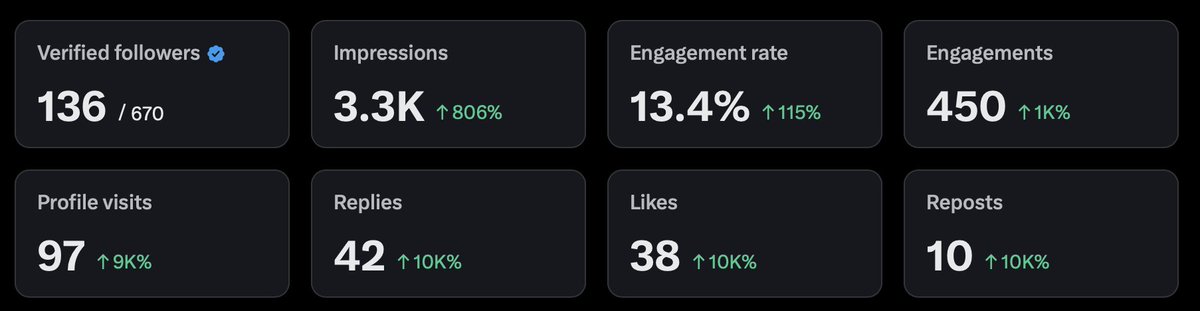 Alice ayres ☮ tweet media