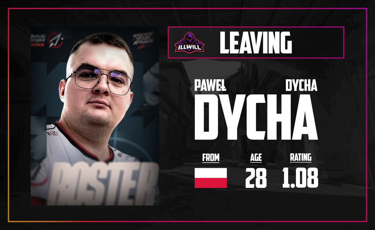 CS Roster Updates tweet media