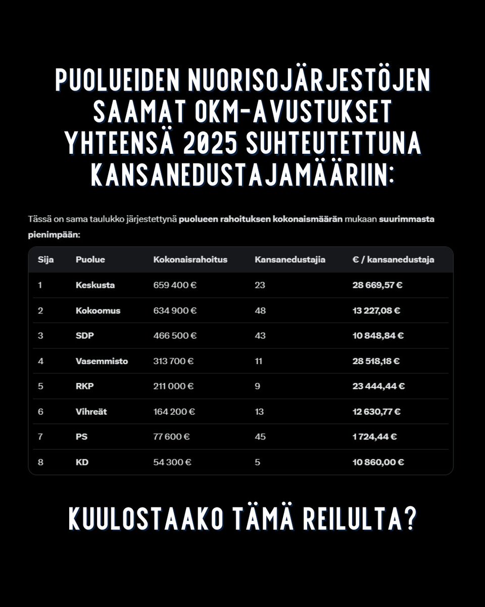 Lauri Laitinen tweet media