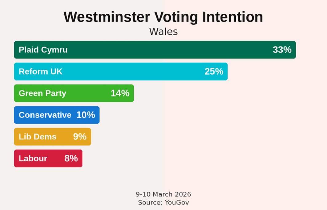 Siôn Jobbins tweet media