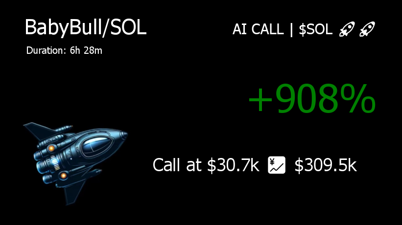 🚀 AI CALL | $SOL🚀 tweet media
