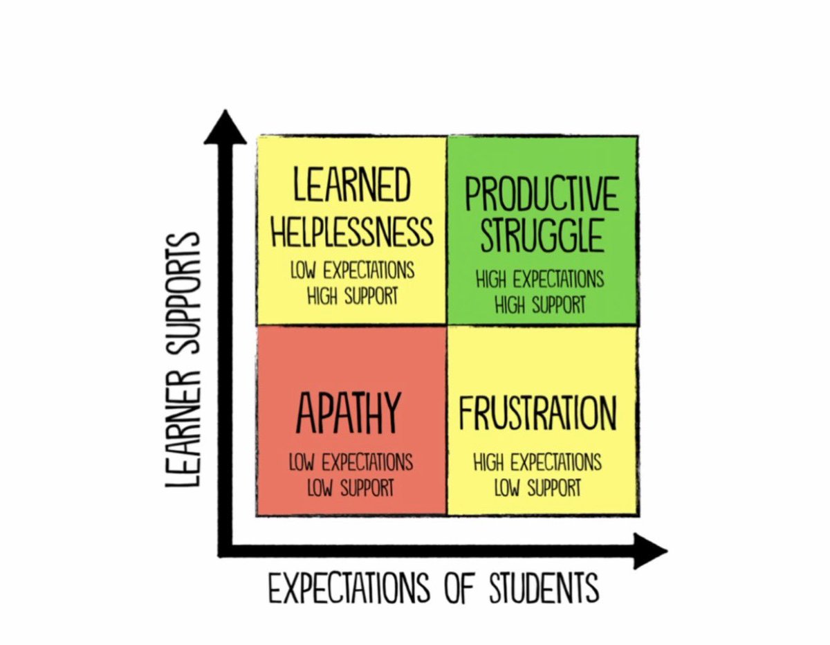 Hilary Simmons (@hilarynsimmons) on Twitter photo 