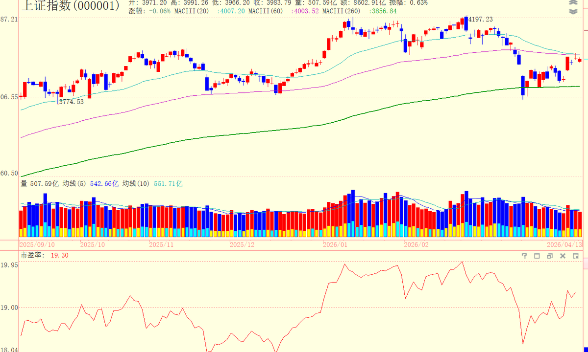 浪飞价值投机 tweet media