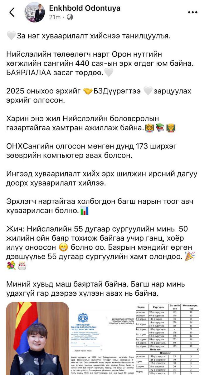 Батука tweet media