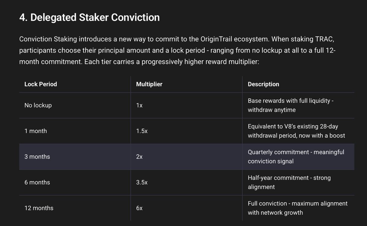 dkg://CryptoGoku.trac tweet media