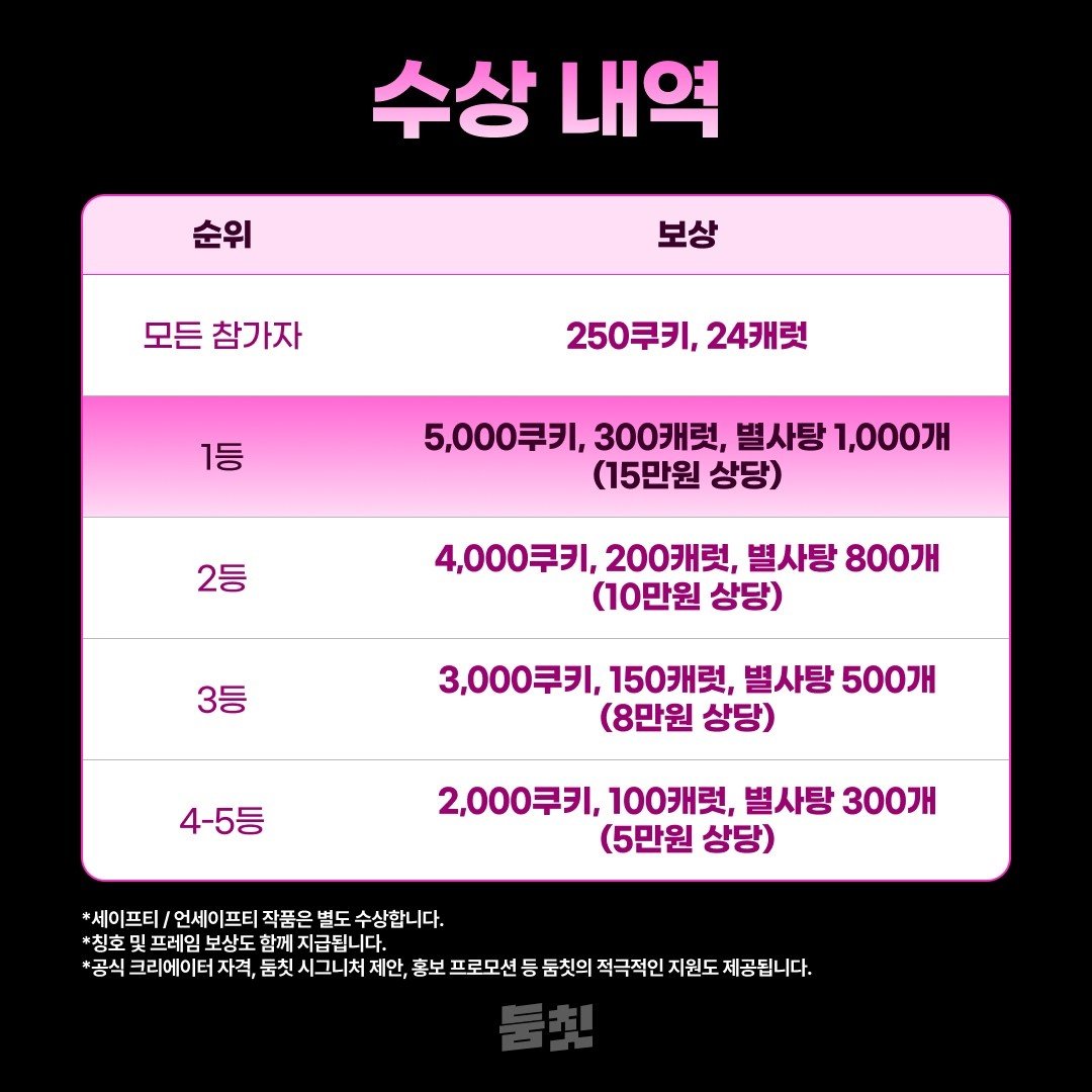 둠칫 알리 tweet media