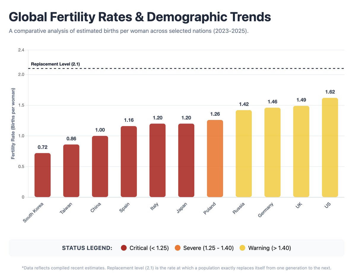 X Freeze tweet media