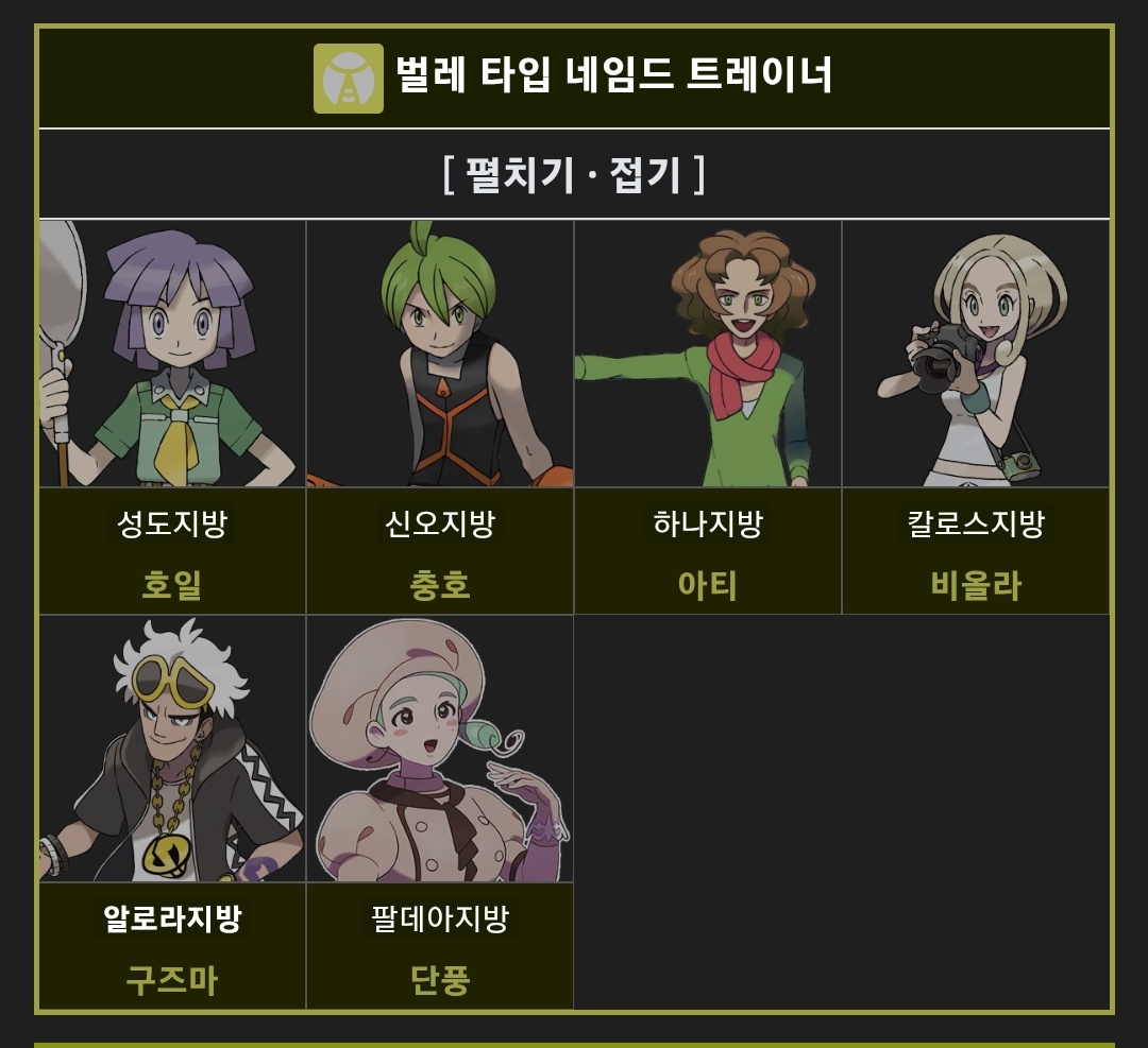 구즈마 볼 때 마다 모임 장소 착각해서 얼떨결에 다른 모임 들어간 사람 같음