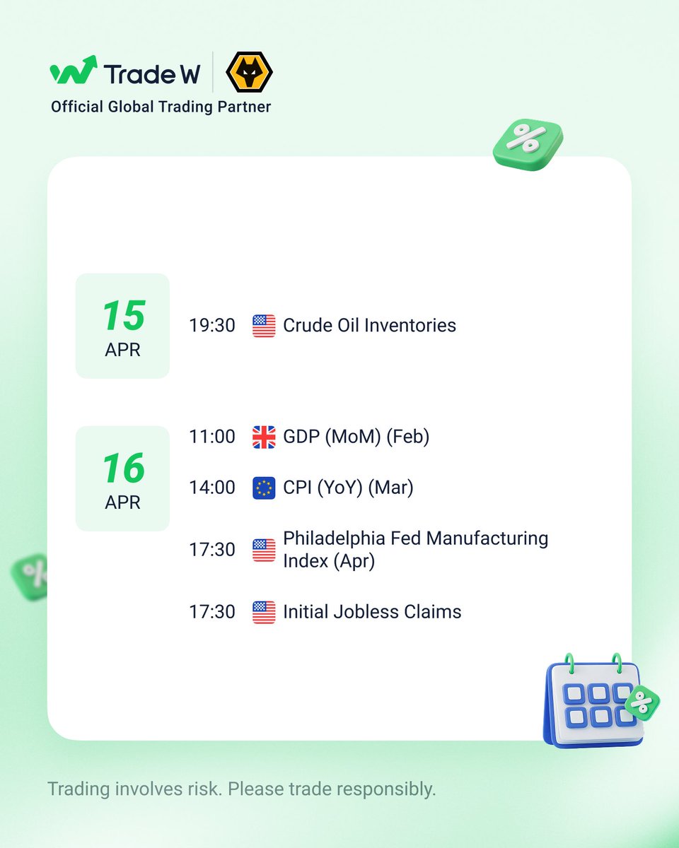 Trade W Global tweet media