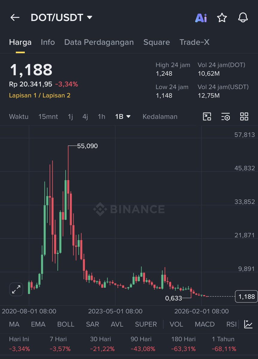 dirtydity tweet media