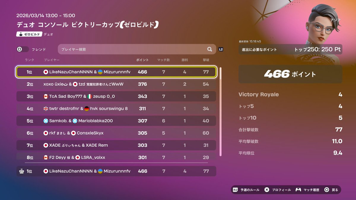 nazunegi kohai tweet media