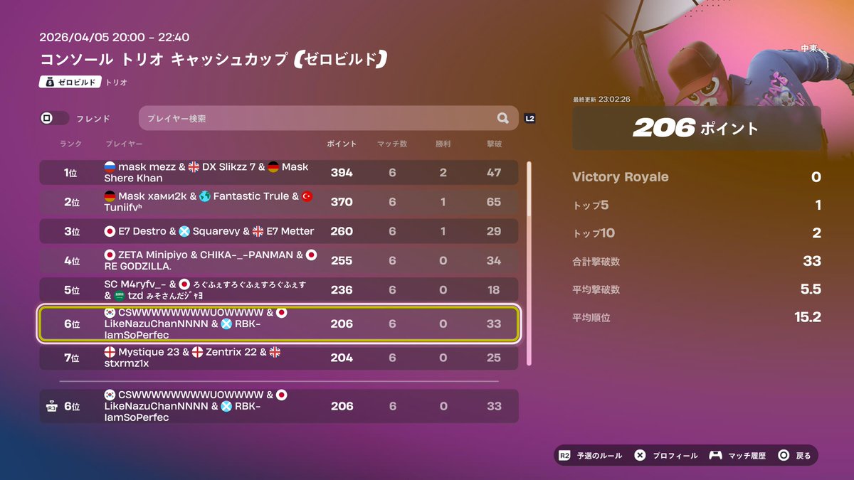 nazunegi kohai tweet media