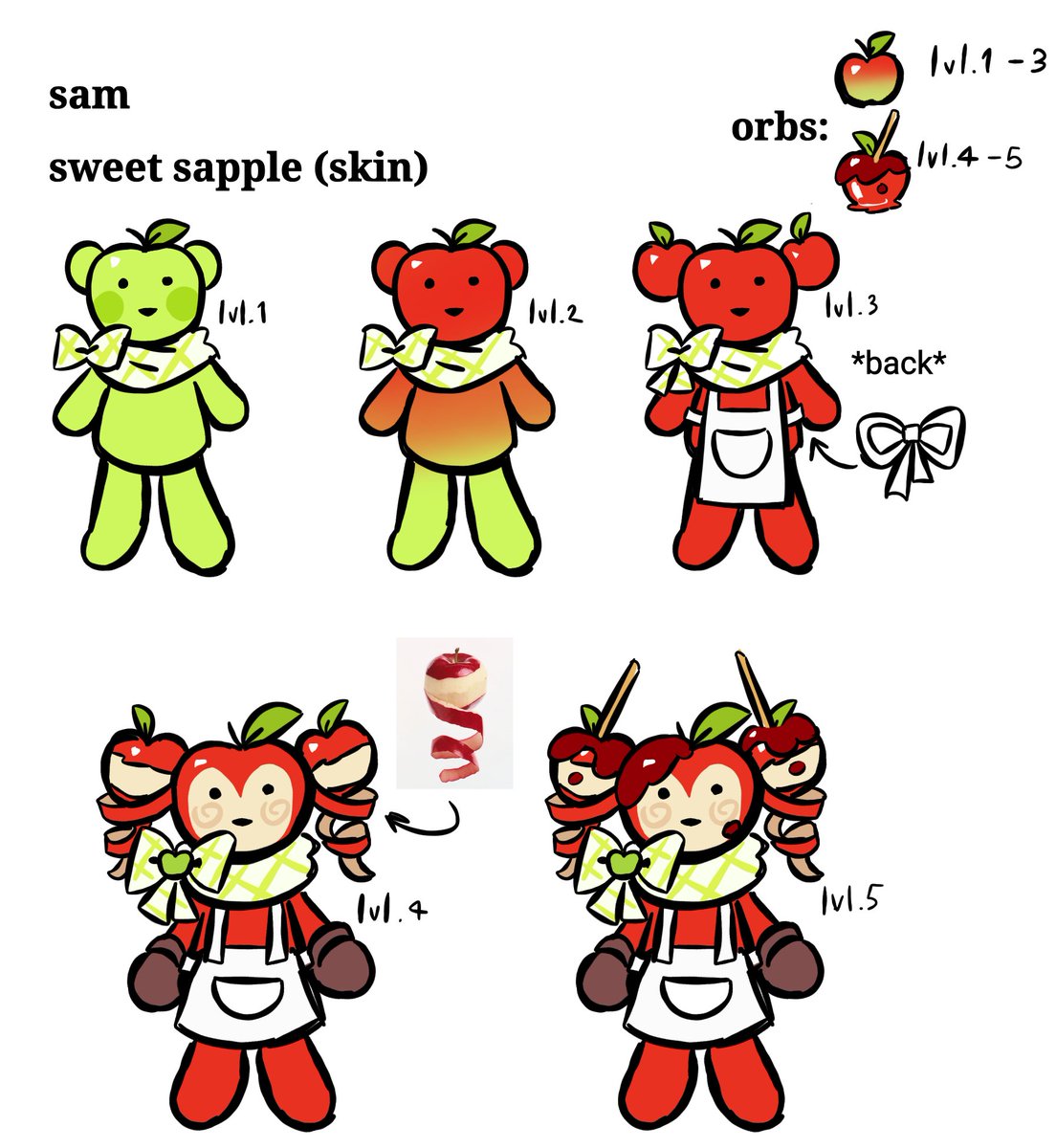 petey (still lazy heh) tweet media